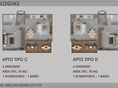 Апартаменты, Доминиканская республика, регион Пуэрто-Плата, Сосуа, 123 300 $ фото 6