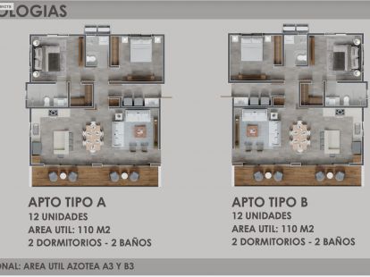 Апартаменты, Доминиканская республика, регион Пуэрто-Плата, Сосуа, 123 300 $ фото 8