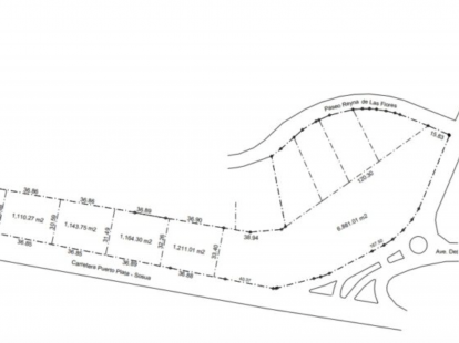 Земля, Доминиканская республика, регион Пуэрто-Плата, Сосуа, 138 000 $ фото 3