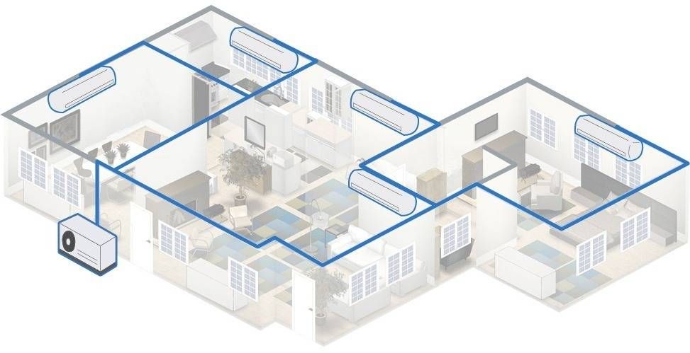 СТАНДАРТНЫЙ МОНТАЖ МУЛЬТИ СПЛИТ-СИСТЕМЫ в Аликанте - Ref: 8792 фото 1