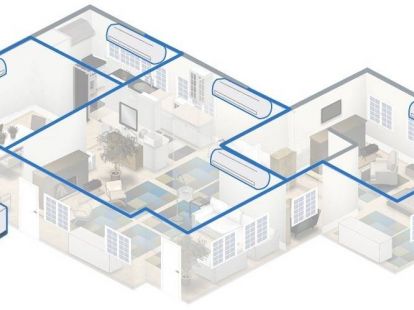 STANDARD INSTALLATION OF A MULTI-SPLIT SYSTEM (ID:8792)