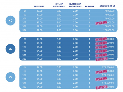 Apartments, Dominican Republic, Puerto Plata region, Sosua, 173 000 $ photo 11