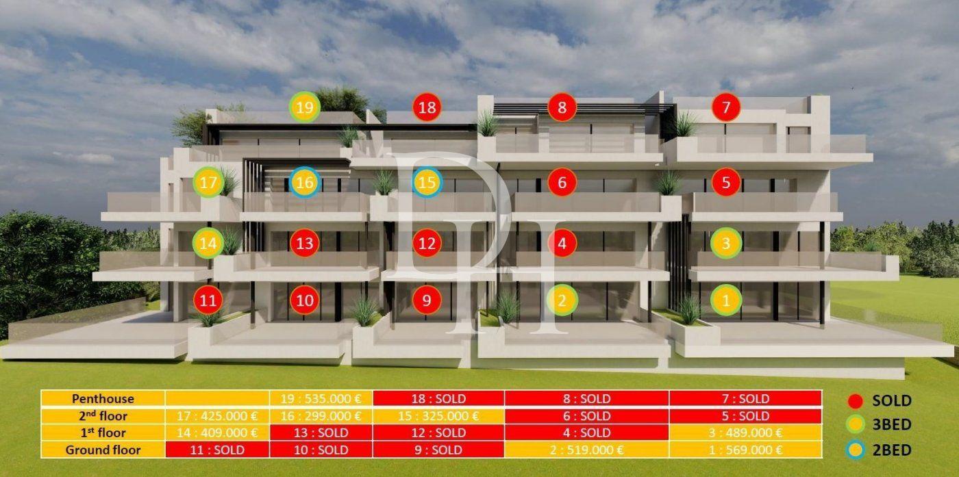 Апартаменти, Іспанія, регион Валенсія, Торревьєха, 299 000 € фото 3