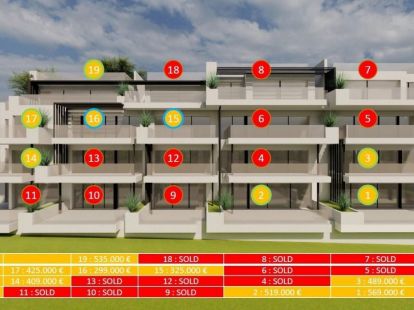 Апартаменти, Іспанія, регион Валенсія, Торревьєха, 299 000 € фото 3