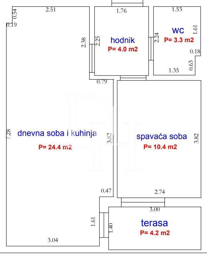 Apartments, Montenegro, Ulcinj C., Ulcinj, 69 000 € photo 7
