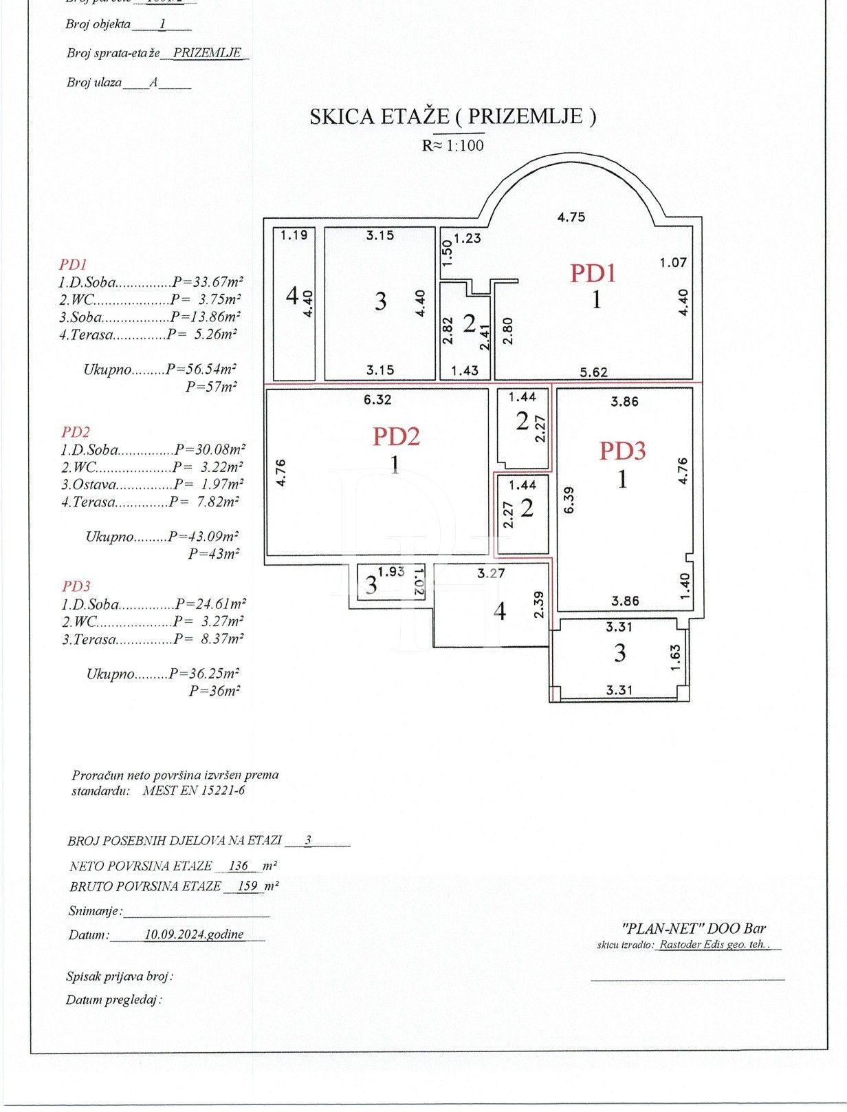 Апартаменти, Чорногорія, Г. Бар, Сутоморе, 108 300 € фото 2