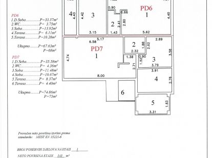 Апартаменти, Чорногорія, Г. Бар, Сутоморе, 65 000 € фото 4