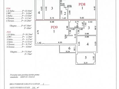 Апартаменти, Чорногорія, Г. Бар, Сутоморе, 65 000 € фото 5