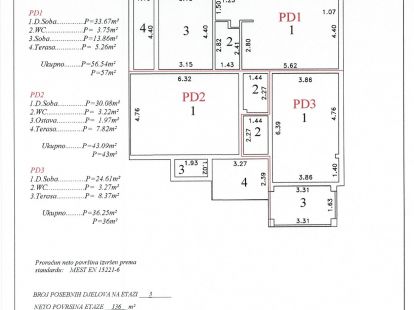 Апартаменти, Чорногорія, Г. Бар, Сутоморе, 108 300 € фото 2