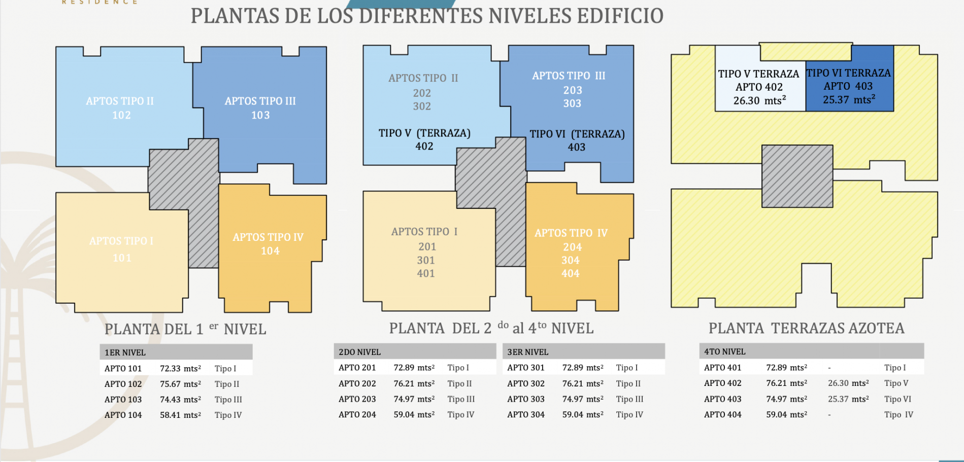 Апартаменти, Домініканська республіка, Регіон Санто-Домінго, Бока-Чика, 80 000 $ фото 4