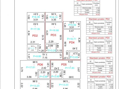 Apartments, Montenegro, С. Bar, Dobra Voda, 68 850 € photo 4