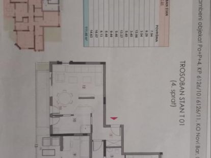 Пентхаус в Баре, Черногория за 233 100€ (ID:79888)