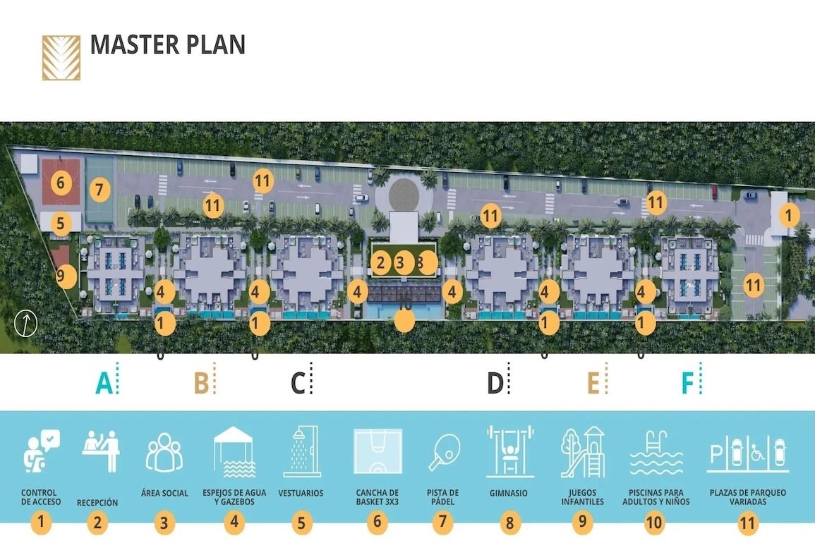 Апартаменты в Баваро, Доминиканская республика, 80м2 - стоимость 159&nbsp;000$ - Ref: 80285 фото 3