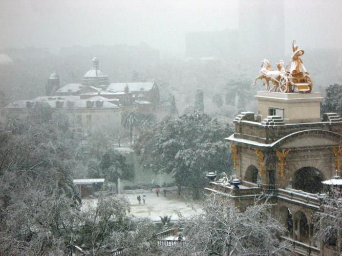 Климат в Испании фото 3