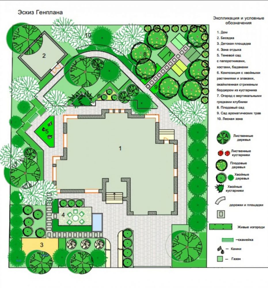 Услуги ландшафтного дизайнера в Барселоне - Ref: 3 фото 81