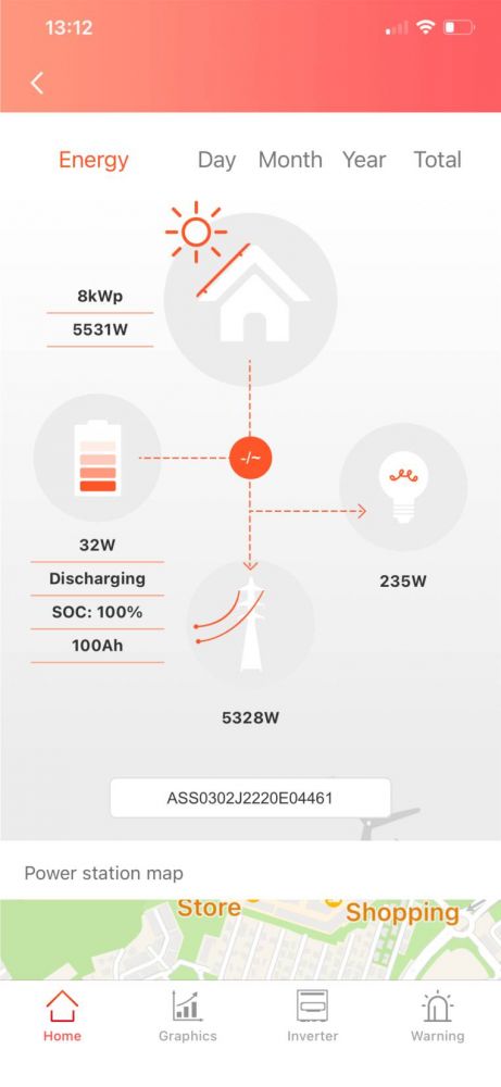 Солнечная батарея для дома в регионе Валенсия в Валенсии - 4000€ - Ref: 4896 фото 5