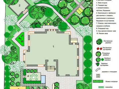Услуги ландшафтного дизайнера в Барселоне - Ref: 3 фото 81